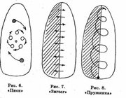  Малюнки на нігтях: покрокові схеми для початківців