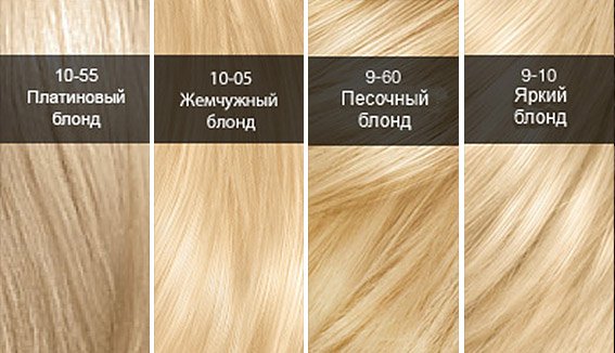 22b6663b1a90eaf1d75b0002ce035873 Фарба для волосся Сьес: палітра кольорів (новинки, фото)