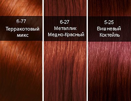 2ddfc8201302dce5a1c33aca0ff4991f Фарба для волосся Сьес: палітра кольорів (новинки, фото)