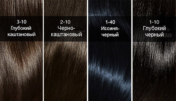 2e862f1a137c84999414ef57fccea2af Фарба для волосся Сьес: палітра кольорів (новинки, фото)