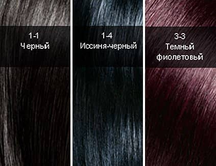 454305e3c6181f920565f6f2b5db7446 Фарба для волосся Сьес: палітра кольорів (новинки, фото)