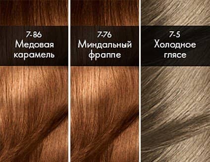 4f62e438239751af08be5c85260e94c6 Фарба для волосся Сьес: палітра кольорів (новинки, фото)