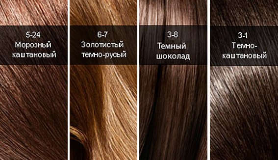 513b24c4f3072a7aa8bc4d30f5b9d651 Фарба для волосся Сьес: палітра кольорів (новинки, фото)