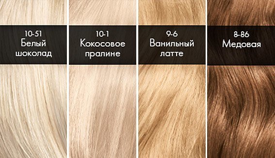 5b240b616b22208e8fdf16f46445c651 Фарба для волосся Сьес: палітра кольорів (новинки, фото)