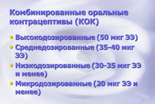 5c54d2a3174a10cc7a3252b0cb838412 Список протизаплідних препаратів в таблетках в Білорусі. Ціна