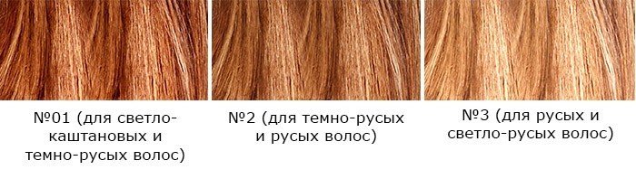 844796d6c82c29a515e135d19868ae2d Фарба для волосся Лореаль: палітра кольорів (фото)