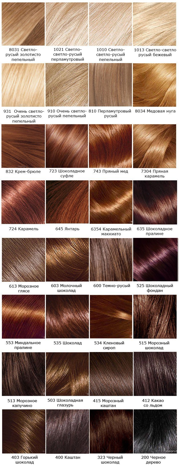 920a78e2e2c8cdd558053a34608ed8c9 Фарба для волосся Лореаль: палітра кольорів (фото)