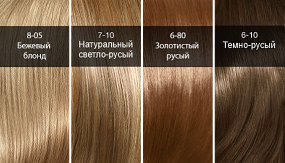 93c71a161dabfad6d542300c79afb349 Фарба для волосся Сьес: палітра кольорів (новинки, фото)