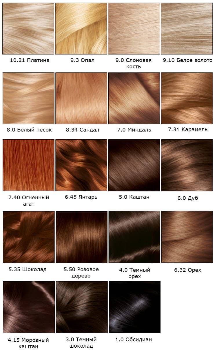 afda04c53bf7f74845016398da3eb939 Фарба для волосся Лореаль: палітра кольорів (фото)