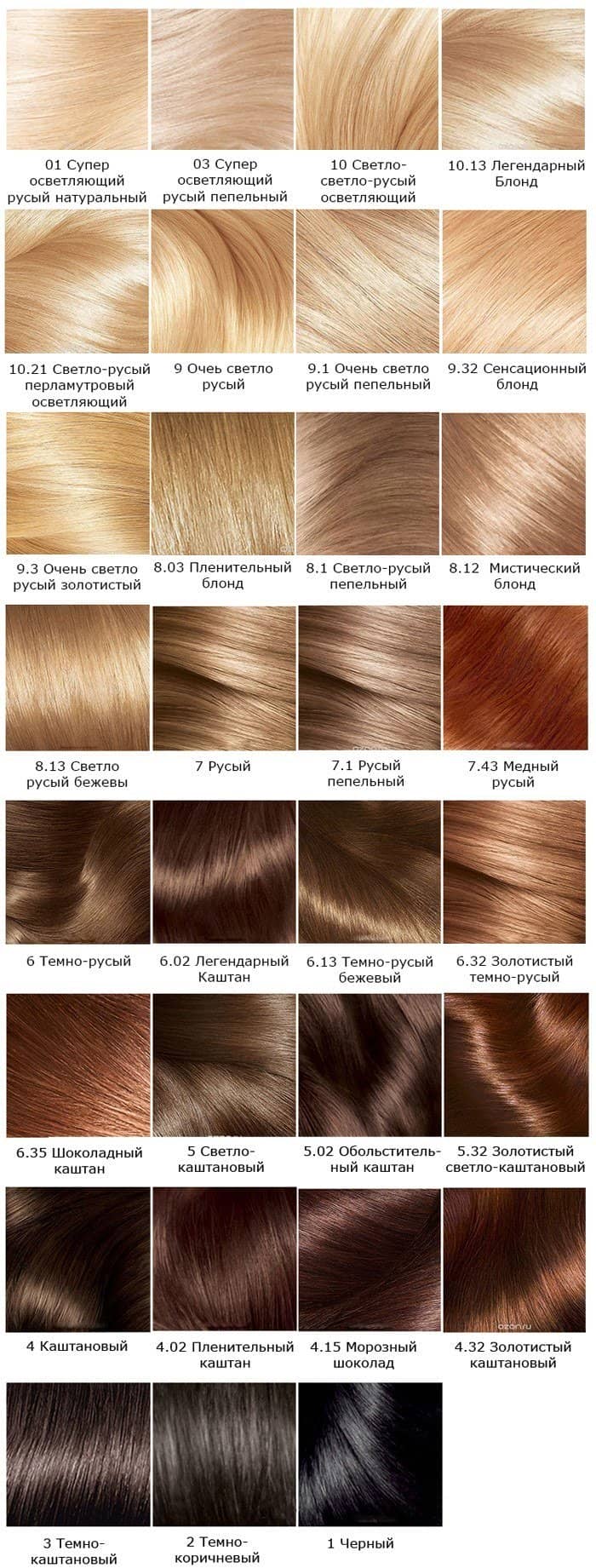 bdc7e25a14affdfd3939475381825b3b Фарба для волосся Лореаль: палітра кольорів (фото)