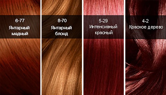 c3316ba2a61826c74811df89dfd1398d Фарба для волосся Сьес: палітра кольорів (новинки, фото)