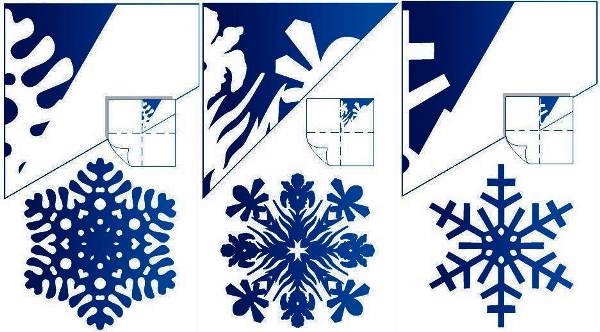 c54e6afa480becf5ae2f3f3b32205406 Сніжинки з паперу: роздрукувати шаблони для вирізання, як скласти папір, ідеї багатогранних прикрас