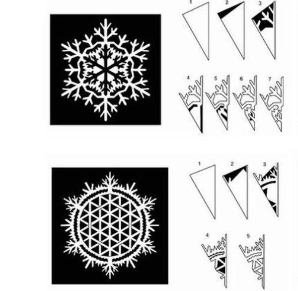 e79db77d5779a439fa0cac8adc832914 Сніжинки з паперу: роздрукувати шаблони для вирізання, як скласти папір, ідеї багатогранних прикрас