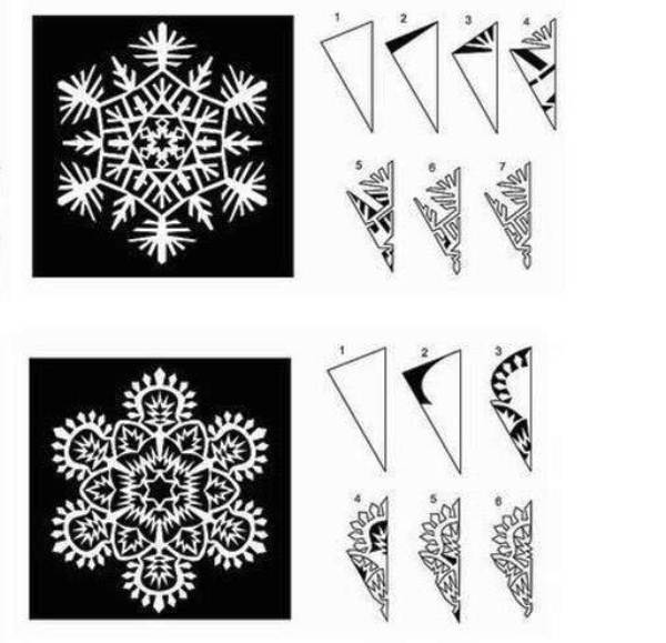 ee1e9bbb1a47ea317bed19342a2a0280 Сніжинки з паперу: роздрукувати шаблони для вирізання, як скласти папір, ідеї багатогранних прикрас