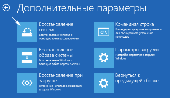 ne zapuskaetsya windows 10: reshenie problemy33 Не запускається Windows 10: вирішення проблеми