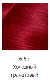 2ad7176ffd8ebabaeed6d5e72a34cfac Фарба для волосся Олія від Гарньєр: палітра кольорів (фото)