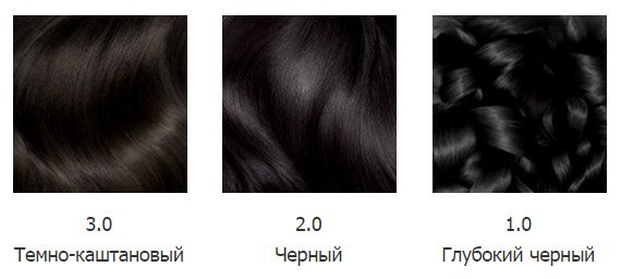 3a83aa082d0ef6775361e2d9a5a1fa78 Фарба для волосся Олія від Гарньєр: палітра кольорів (фото)