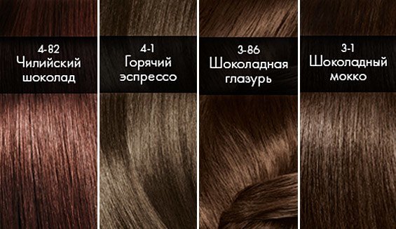 4d14060380ffcecc66e5b221e2077e2a Фарба для волосся Сьес: палітра кольорів (новинки, фото)