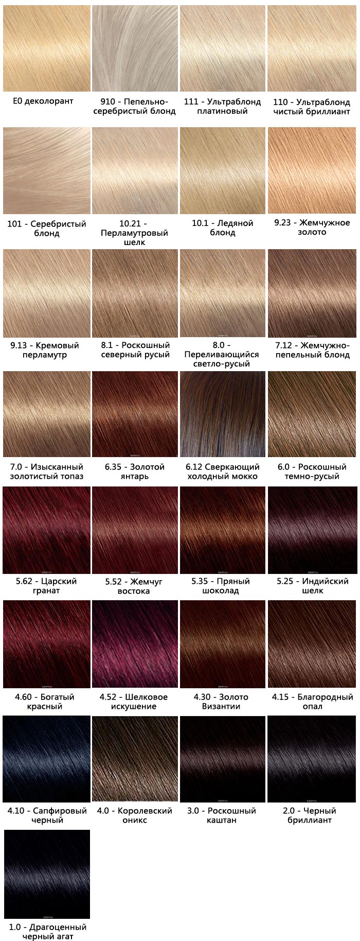 59beea2a9167aeed78fff217fd8be4ed Фарба для волосся Гарньєр (Garnier)   палітра кольорів (фото)