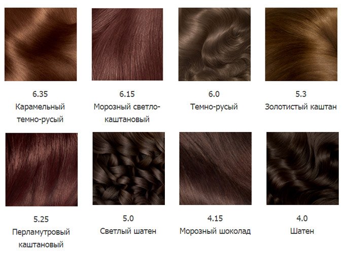 5f9f14996f389134919f10905efcdace Фарба для волосся Олія від Гарньєр: палітра кольорів (фото)