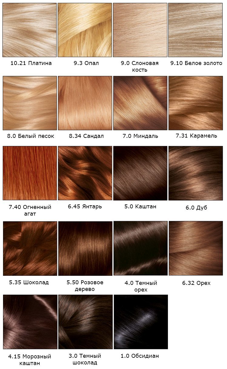 867a9d03a2b880d015434492e8ab7fe9 Фарба для волосся Лореаль Продіджі: палітра кольорів (фото)