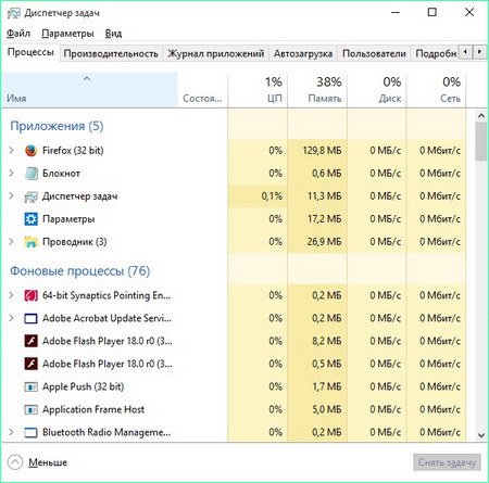 gde nakhoditsya avtozagruzka v windows 10: kak s nejj rabotat21 Де знаходиться автозавантаження в Windows 10: як з нею працювати