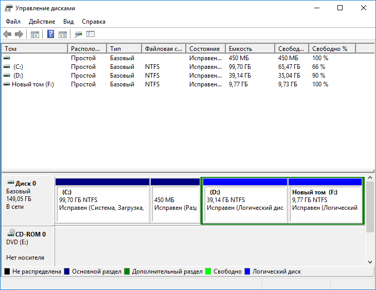 kak razdelit zhestkijj disk na windows 10: razbivka na razdely179 Як розділити жорсткий диск на Windows 10: розбиття на розділи
