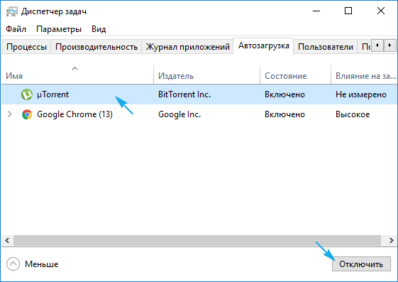page fault in nonpaged area windows 10: kak ispravit oshibku2 Page Fault In Nonpaged Area Windows 10: як виправити помилку