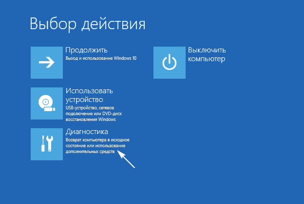 vosstanovlenie sistemy windows 10: podrobnaya rabochaya instrukciya43 Відновлення системи Windows 10: докладна робоча інструкція