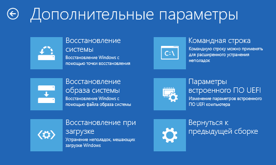 vosstanovlenie sistemy windows 10: podrobnaya rabochaya instrukciya44 Відновлення системи Windows 10: докладна робоча інструкція