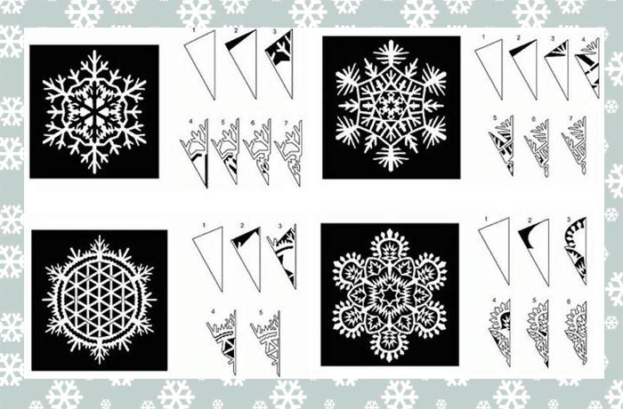 462a7ae6f2f1303800fcc5cc9803e582 Як зробити сніжинки з паперу своїми руками на новий рік? Трафарети для вирізання сніжинок