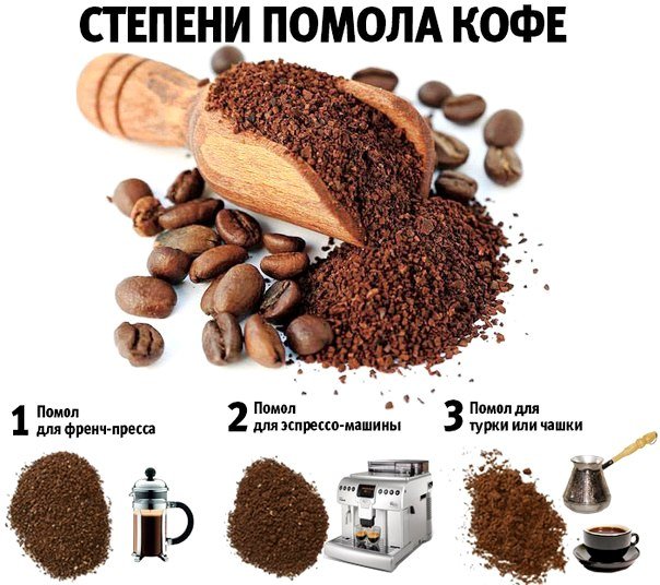 kak svarit vkusnyjj kofe v turke: recepty s video108 Як зварити смачну каву в турці: рецепти з відео