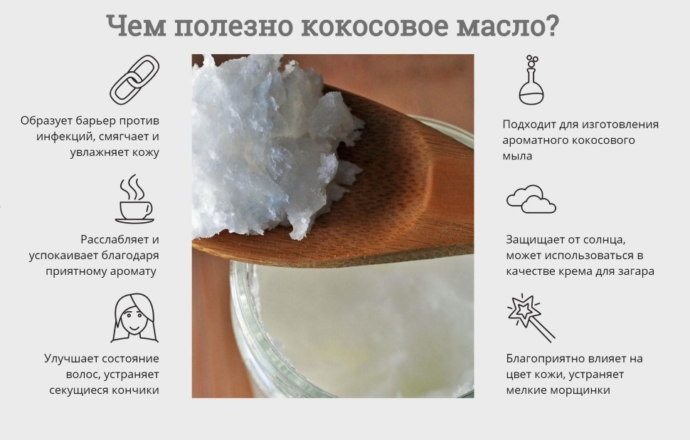 kokosovoe maslo: polza, primenenie v kulinarii i kosmetologii75 Кокосове масло: користь, застосування в кулінарії та косметології