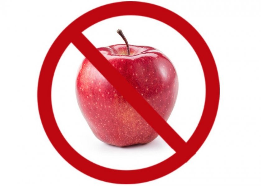 041f5f1ea7f9e57e243206cf4bac0e9f Яблука для схуднення: калорійність і хімічний склад, корисні й шкідливі властивості яблук