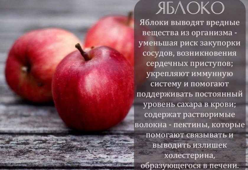 0734d3da88e59168c58ef78343cd7866 Калорійність яблук: скільки калорій у 1шт, 100 грам, детальний хімічний склад яблук, скільки ккал у зелених і червоних