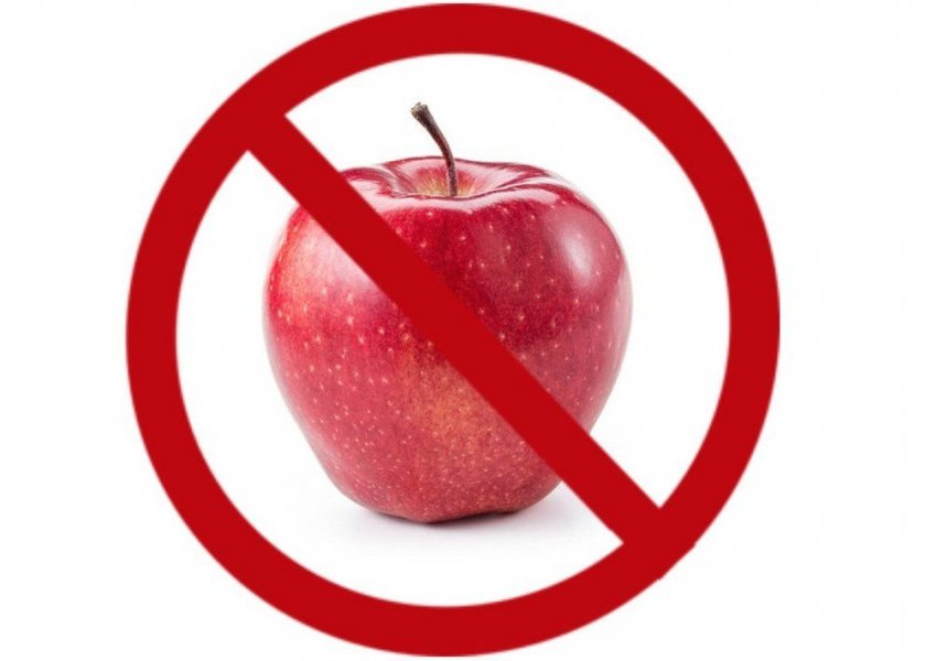 bdb65da3bd97ed1a17e0964a14e649d8 Скільки яблук можна зїдати в день: добова норма вживання, що буде, якщо зїсти багато яблук